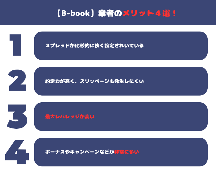 海外ＦＸ会社に騙されないための確認ポイント！image6