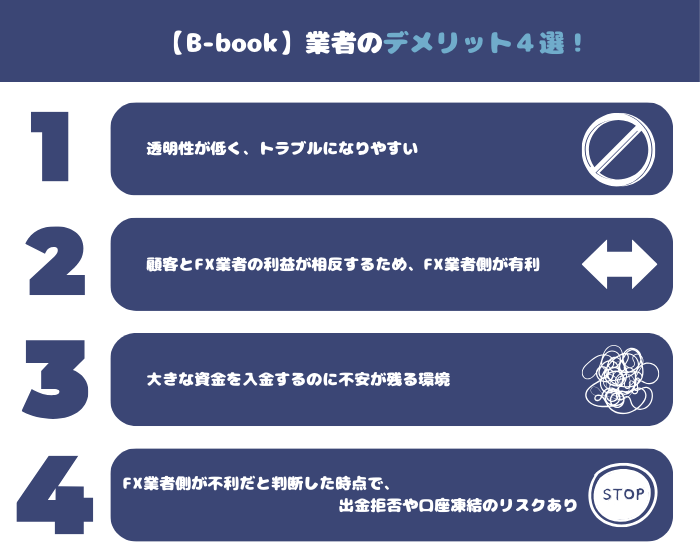 海外ＦＸ会社に騙されないための確認ポイント！image7