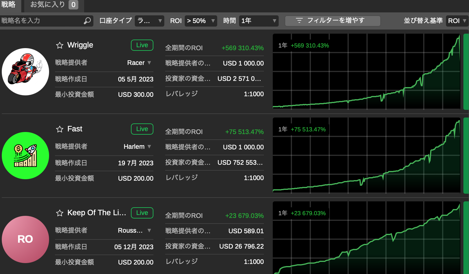 ctraderとは？使い方を徹底解説！