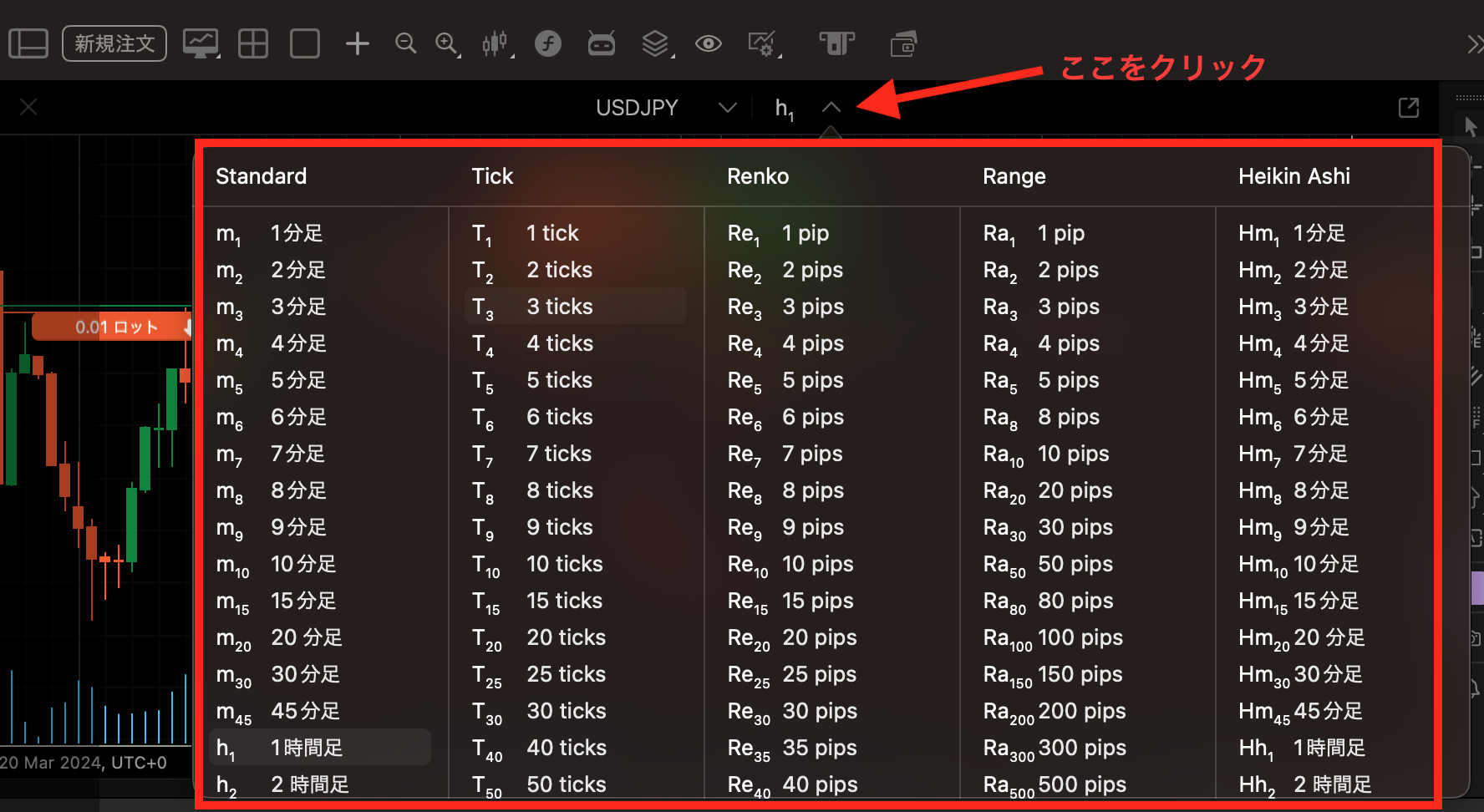 ctraderとは？使い方を徹底解説！