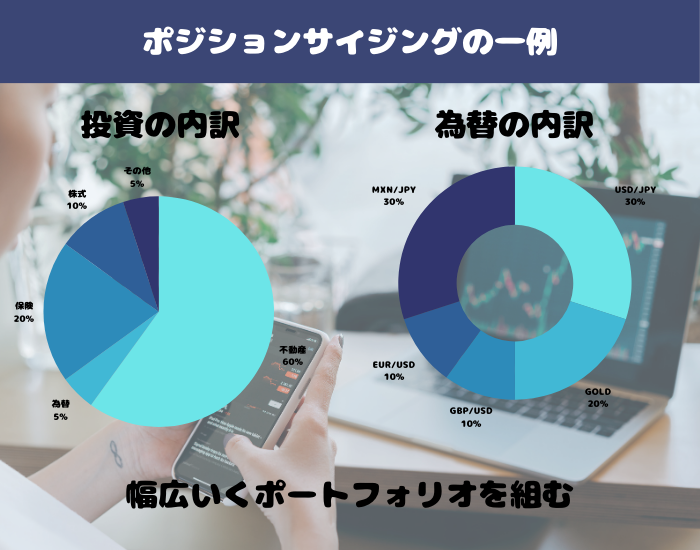 投資で成功している人の共通点！image2